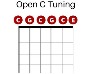 Open C Tuning Guide: 57 Songs, Tabs & Chords (2023) - Guitar Lobby