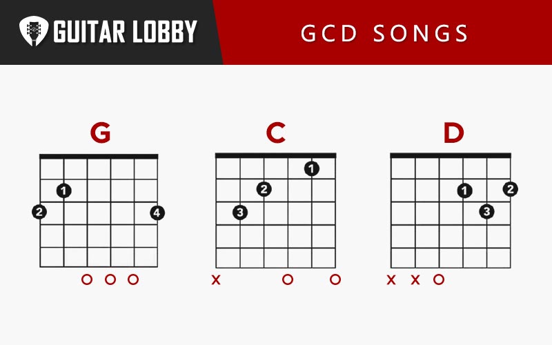 with GCD Chords (with Videos) - Lobby