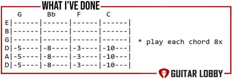 65 Popular & Easy Songs In Drop D Tuning (2023 With Tabs) - Guitar Lobby