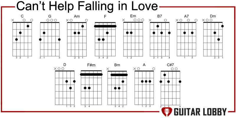 Can't Live Without Your) Love And Affection - Guitar TAB