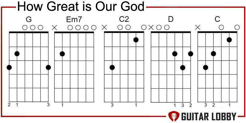 glory to god guitar chords